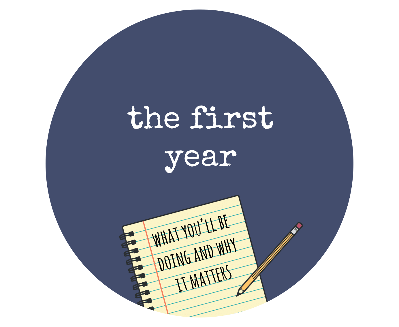 The First Year