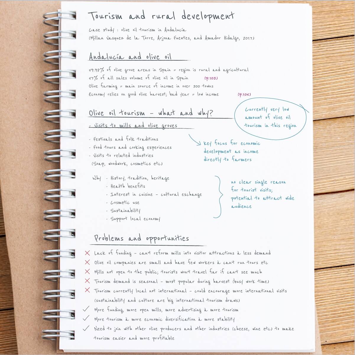 Case study notes handwritten on a notepad.