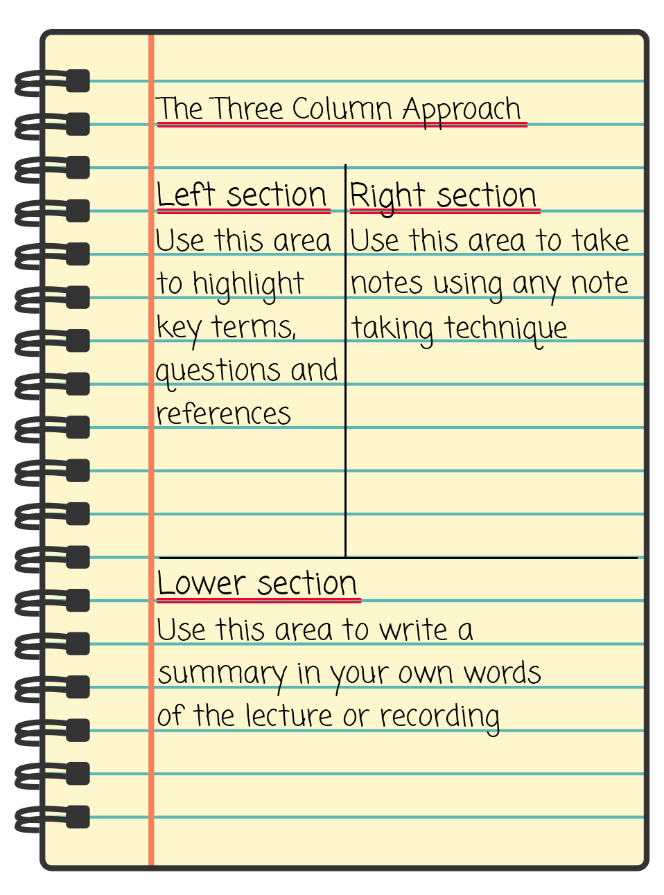 An image of a diary showing tasks for different modules assigned to particular days. For example essay reading for one module is assigned alongside marking criteria reading for another module across several days